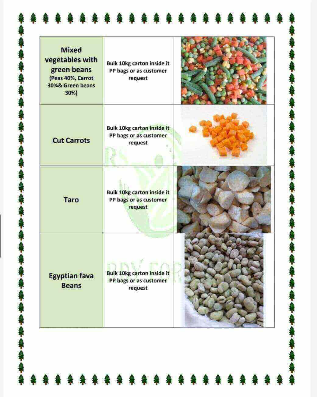 Frozen Vegetables List 4